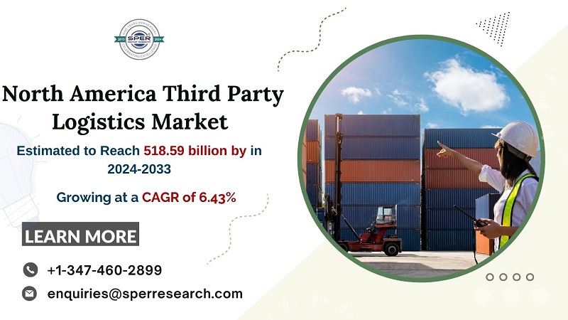 North America Third Party Logistics Market