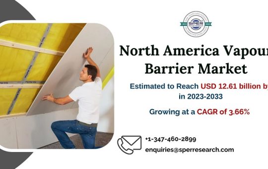 North America Vapour Barrier Market