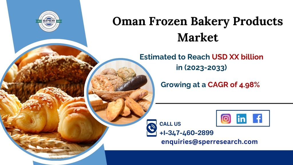 Oman Frozen Bakery Products Market