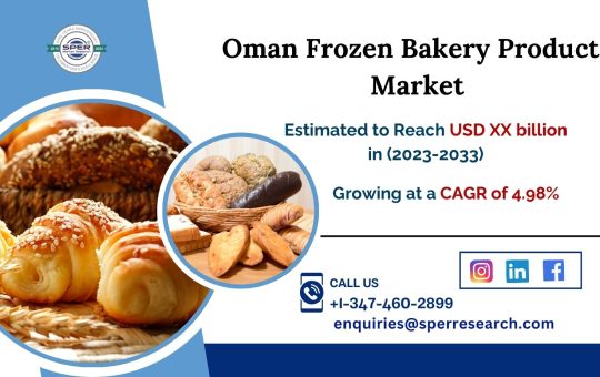 Oman Frozen Bakery Products Market