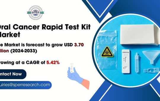 Oral Cancer Rapid Test Kit Market