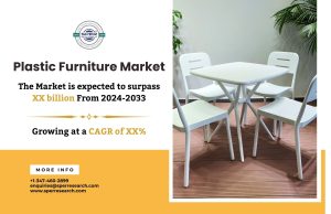 Plastic Furniture Market