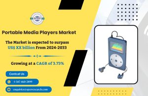Portable Media Players Market