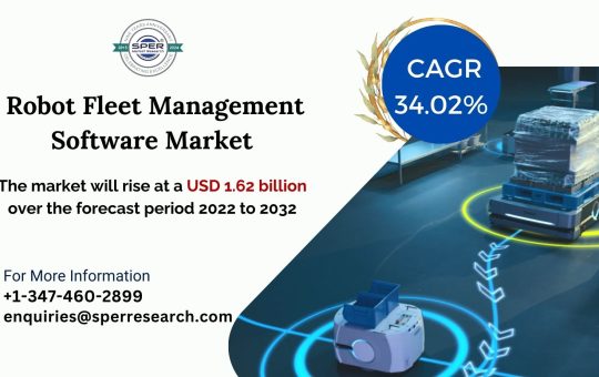 Robot Fleet Management Software Market