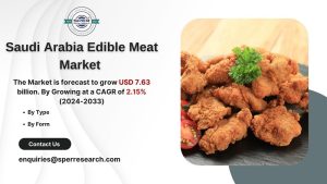 Saudi Arabia Edible Meat Market