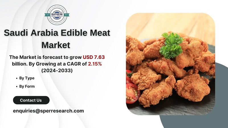 Saudi Arabia Edible Meat Market