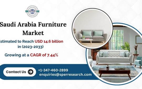 Saudi Arabia Furniture Market