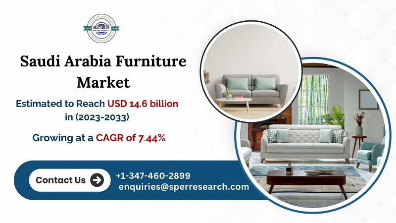 Saudi Arabia Furniture Market