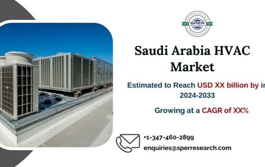 Saudi Arabia HVAC Market