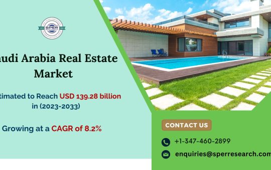 Saudi Arabia Real Estate Market