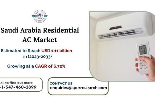 Saudi Arabia Residential AC Market