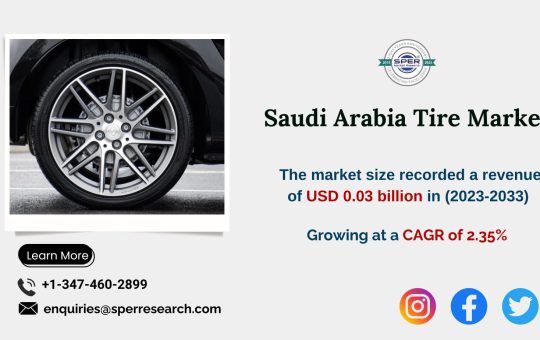 Saudi Arabia Tire Market