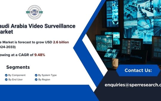 Saudi Arabia Video Surveillance Market