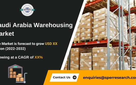 Saudi Arabia Warehousing Market