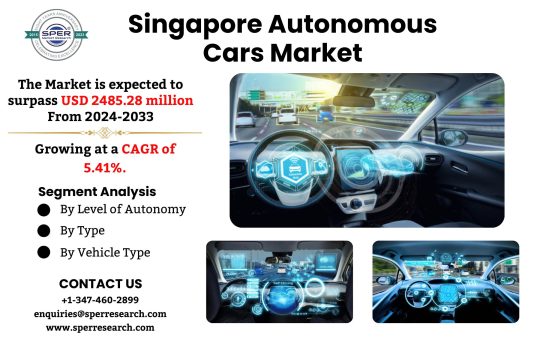 Singapore Autonomous Cars Market