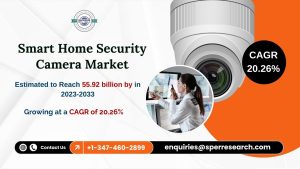 Smart Home Security Camera Market