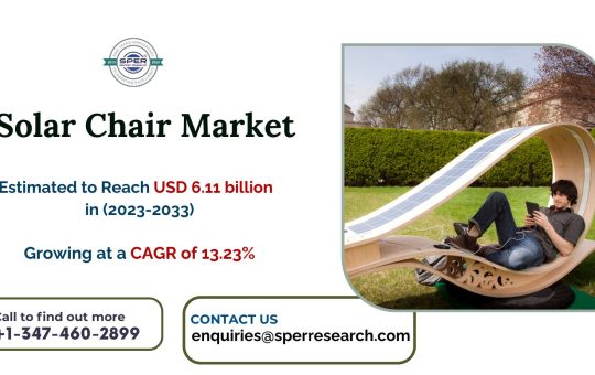 Solar Chair Market