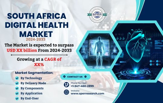 South Africa Digital Health Market