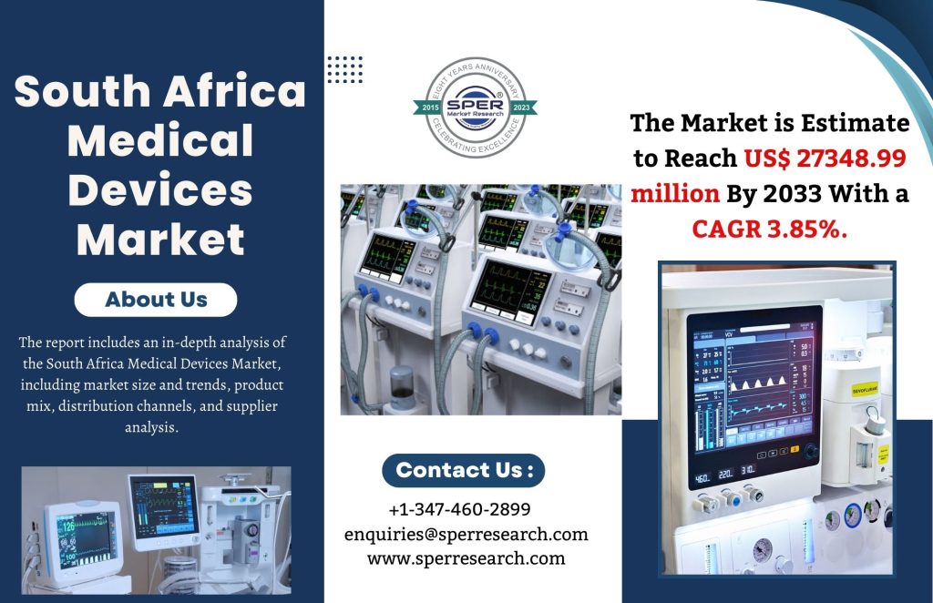 South Africa Medical Devices Market