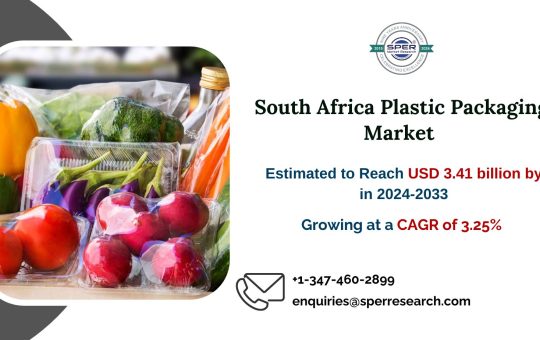 South Africa Plastic Packaging Market