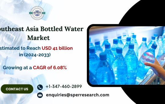 Southeast Asia Bottled Water Market