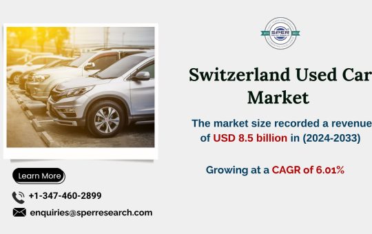 Switzerland Used Car Market