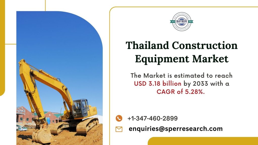 Thailand Construction Equipment Market