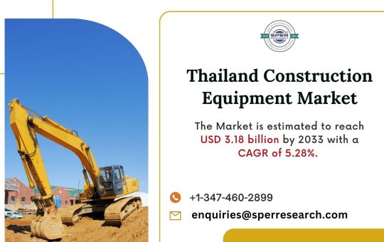 Thailand Construction Equipment Market