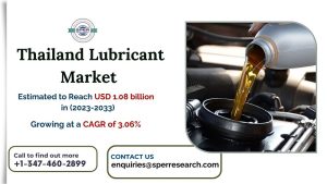 Thailand Lubricant Market