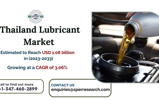 Thailand Lubricant Market