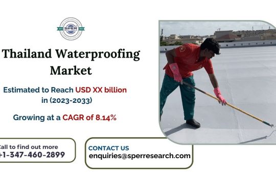 Thailanad Waterproofing Market