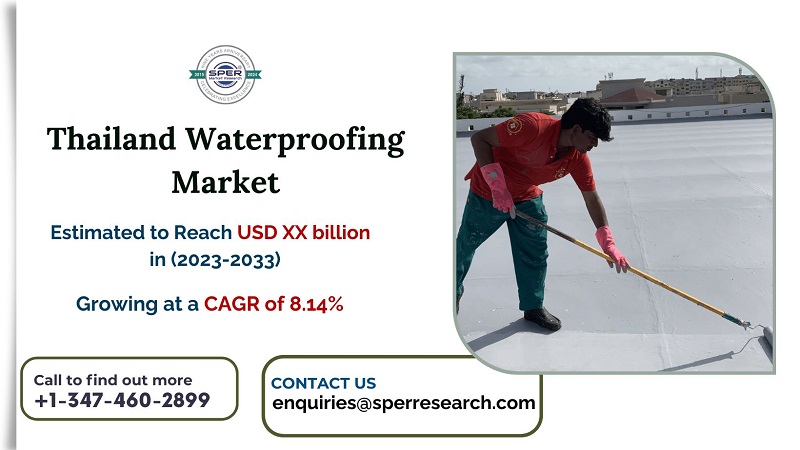 Thailanad Waterproofing Market