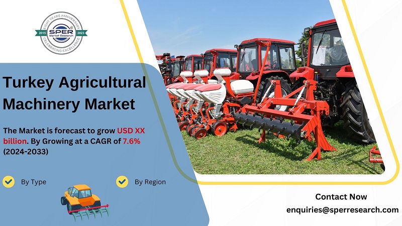 Turkey Agricultural Machinery Market