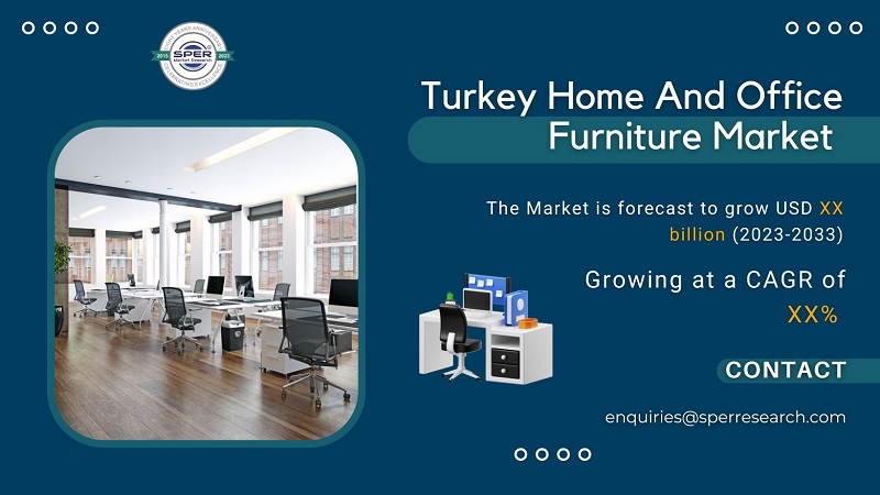 Turkey Home And Office Furniture Market