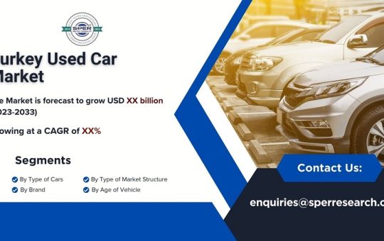 Turkey Used Cars Market