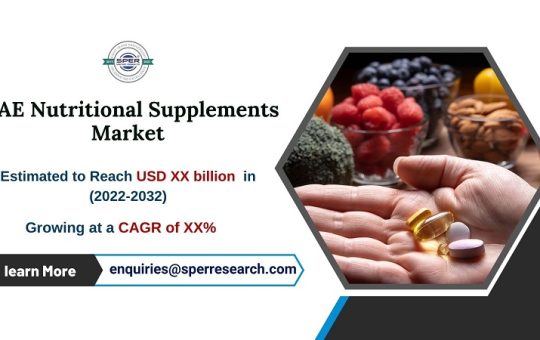 UAE Nutritional Supplements Market