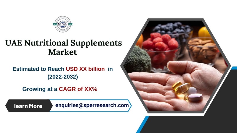 UAE Nutritional Supplements Market