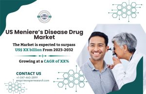 US Meniere’s Disease Drug Market