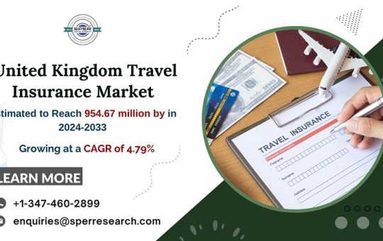 United Kingdom Travel Insurance Market