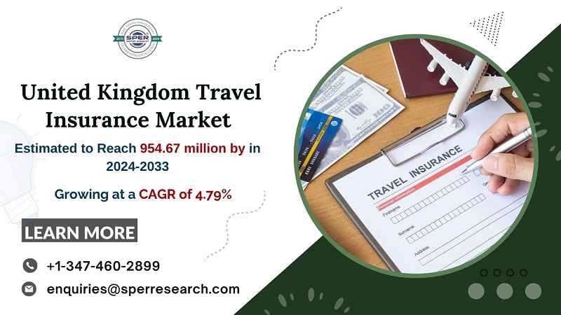 United Kingdom Travel Insurance Market