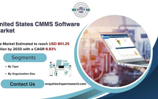 United States CMMS Software Market