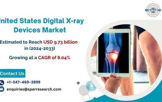 United States Digital X-ray Devices Market