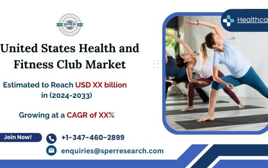 United States Health and Fitness Club Market