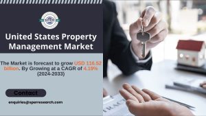United States Property Management Market