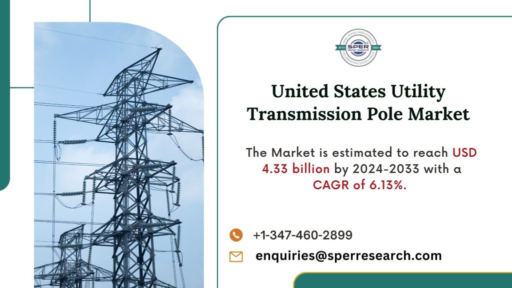 United States Utility Transmission Pole Market