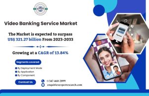 Video Banking Service Market