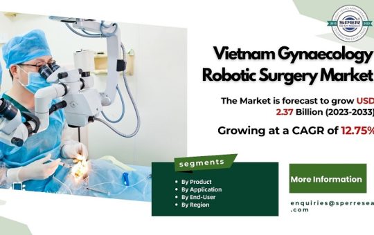 Vietnam Gynaecology Robotic Surgery Market