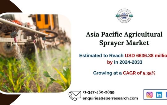 Asia Pacific Agricultural Sprayer Market