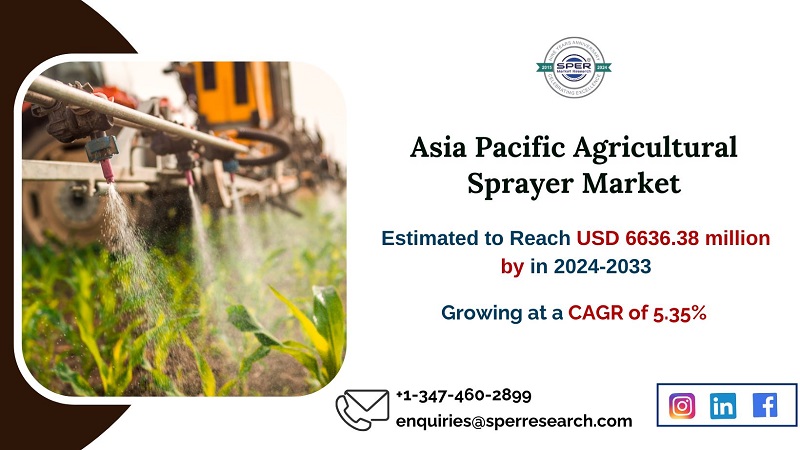 Asia Pacific Agricultural Sprayer Market