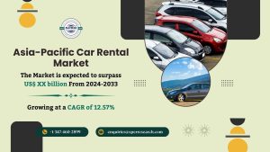 Asia-Pacific Car Rental Market